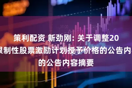 策利配资 新劲刚: 关于调整2022年限制性股票激励计划授予价格的公告内容摘要