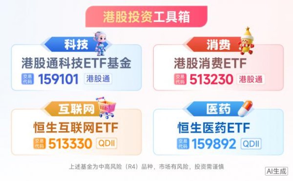 邦尼配资 国内AI进展再加速，港股科技股快速反弹，港股通科技ETF基金（159101）早盘上扬